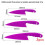 (Purple)Kids Solid Color Plastic Food Cutter With Sharp Corner Design For Handling Safe 1