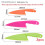 (Colorful)Kids Solid Color Plastic Food Cutter With Sharp Corner Design For Safe Handling 1