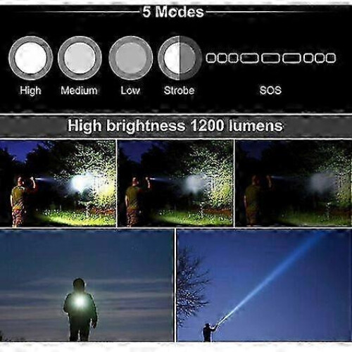 Tactical Flashlight High Lumen Super Bright LED, USB Rechargeable 5 Lighting Modes, Rail Mount with Pressure Switch 1