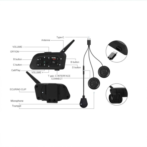 Interphone V6 Plus Bluetooth-Enabled Motorcycle Helmet with 1500m Range Communication System 2