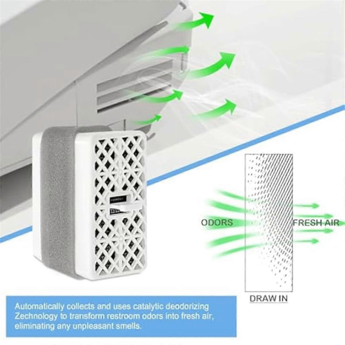 THU6474-01/THU6474 01 THU6072 Deodorizer Filter for Deodorizer ,Compatible with S500e,S550e,K300 Deodorizer 1