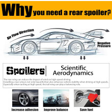 ABS Car Rear Spoiler for MercedesBenz GLA H247 2019