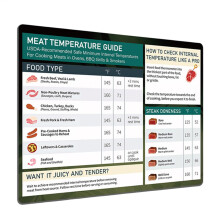 Temperature chart for chicken, magnetic grill guide for cooking meat Ref: 1245