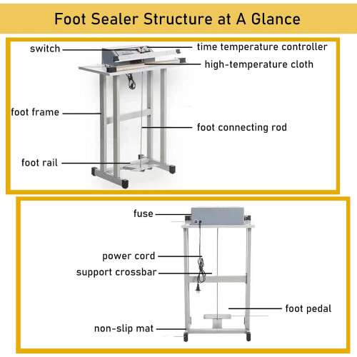 Foot Pedal Impulse Sealer 3mm/0.6mm Width Continuous Bag Heat Sealing Machine for Packaging 2