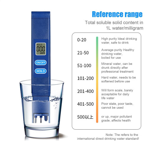 Professional Water Quality Analyzer pH, Dissolved Oxygen And Temperature; Lab  Environmental Monitoring; Benchtop 2