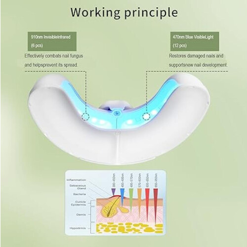 Cold Laser Nail Fungus Light Therapy Home Device 2