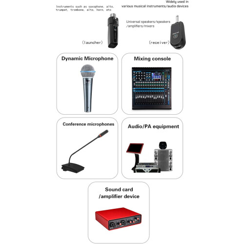 Wireless Microphone Adapter  Dynamic Mic Adapter, Portable Wireless Audio Transmitter Receiver 2