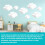 9PCS Clouds Decorations for Ceiling, Cotton Simulation Hanging Cloud Decoration, 3D Artificial Clouds Props 6