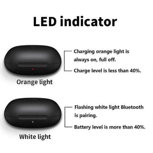 Replacement for Beats Fit Pro Charging Case Wireless Charging Box Bluetooth Earphone Charger Box 1
