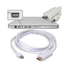 Adaptor Thunderbolt la HDMI - Cablu Mini DisplayPort la HDMI SZRG AS-601, pentru Mac și MacBook
