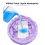Angel Mobility Lavender Scented Commode Liners 8