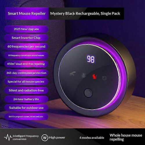 Ultrasonic Pest Repeller Rechargeable Intelligent Frequency Variation 4 Modes Rodent Mosquito Repellent 1