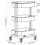 ikea RÅSKOG/NORRÅVA Trolley Lid 35x45x77cm 3