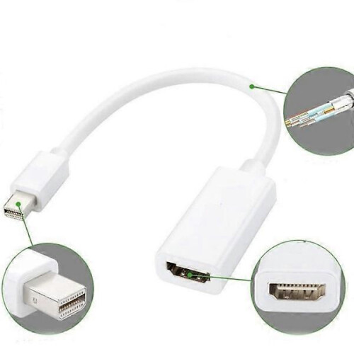 MacBook Thunderbolt auf HDMI Adapter Großpackung (10 Stück) 2