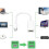 Macbook Thunderbolt–HDMI-sovitin, suuri pakkaus, 10 kpl 4