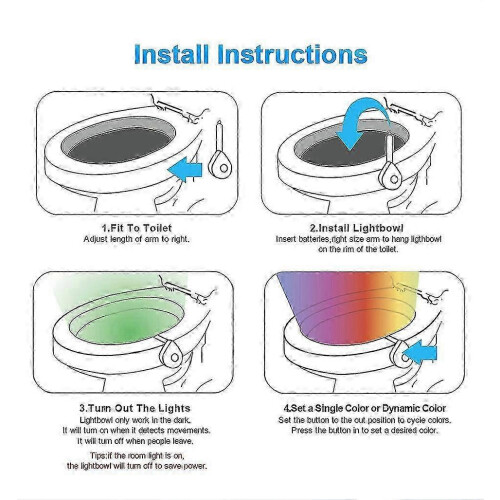LED Sensor Ny Toiletlampe Natlampe SZRH AB 2