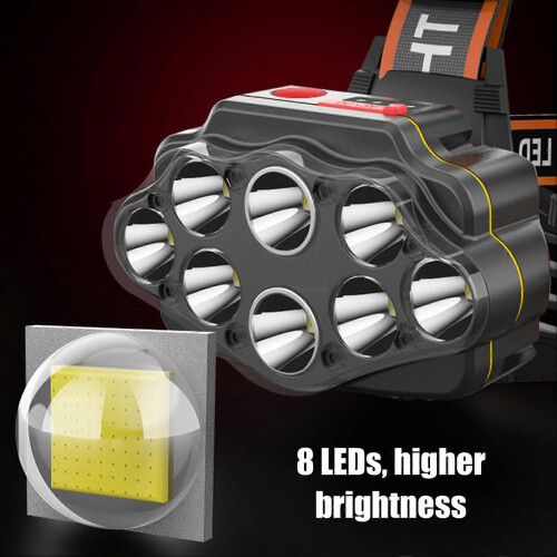 Headlamp Flashlight 8 Leds Bright USB Rechargeable Headlight with 2 Batterys 4 Light Modes Waterproof Head Lamp for Outd 2