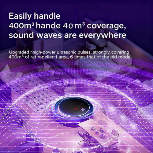 Ultrasonic Pest Repeller Rechargeable Intelligent Frequency Variation 4 Modes Rodent Mosquito Repellent 2