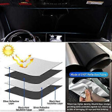 Windshield Sun Shade for BMW i3 2014-2022 Window Sunshade Sun Visor Protector Foldable Blocks UV Rays Keep Your Car Cool