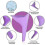 5 Pack Standing Pee Funnel Reusable Female Urination Device for Outdoor Activities 5