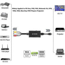 1080P AV to HDMI Converter Compatible with Legacy Devices G20242077492
