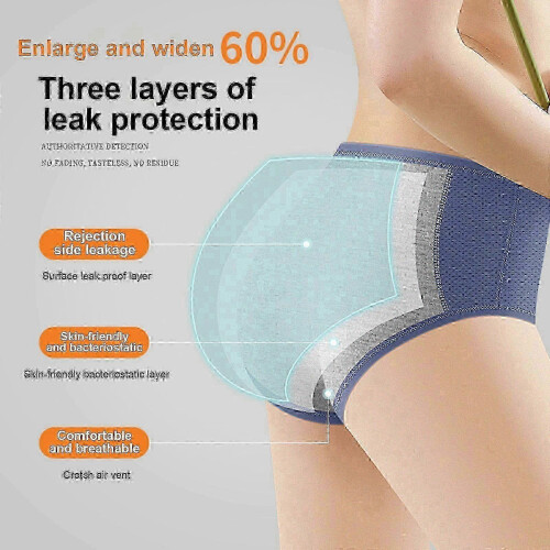 Women's  8 Pack Leakproof Panties - Ideal for Incontinence & Bladder Control Needs-3X 2