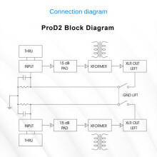 Prodi-2 Passive Stereo Direct Box Audio DI Box Direct Injection Box Low Noise Guitar Bass DI 2 Channel Audio Converter