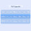 GAN 251 V2 Speed Cube, Mini Cube 2x2x2 Magic Sequential Puzzle Cube Brain Teaser Toy 51mm Toy for Beginners 5
