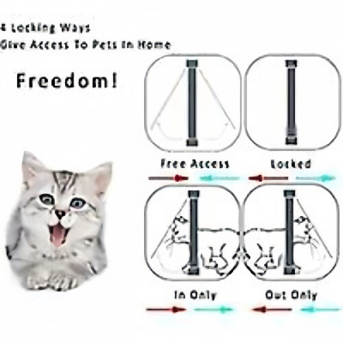 Microchip Cat Flap – Lockable Cat Door for Windows, Doors & Cupboards (Medium) 2