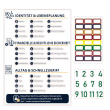 (German 1)In Case I Go Manca Raccoglitore Organizzatore Documenti Pvc Con Chiusura Per Uso Ufficio