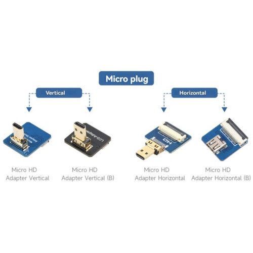 1 Adaptador Compatible con  para Cable FFC DIY, Conector Vertical Microhorizontal para Raspberry Pi Horizontal