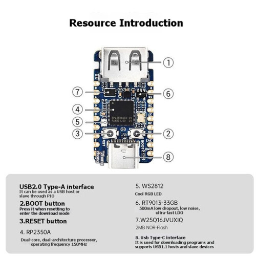 RP2350 USB-A -Ontwikkelingsbord Dual-Core Dual-Architecture Microcontroller RP2350A-Ontwikkelingsbord 2