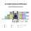 RP2350 USB-A -Ontwikkelingsbord Dual-Core Dual-Architecture Microcontroller RP2350A-Ontwikkelingsbord 7