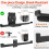 Weight Vest Hanger Wall Mount with Rubber Coating 3
