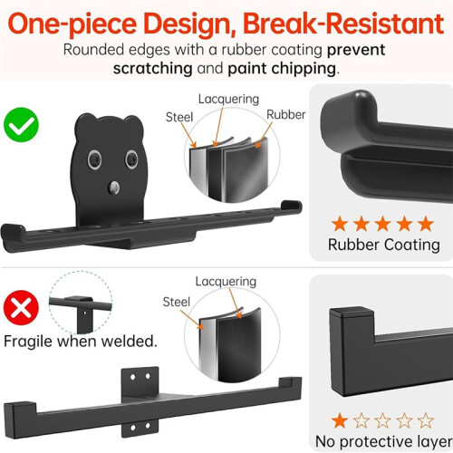 Weight Vest Hanger Wall Mount with Rubber Coating 1