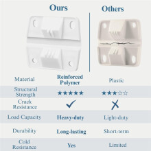 Cooler Hinge Replacement Kit 4 Hinges and 1 Drain Plug ,Cooler Plastic Hinges Cooler Standard Drain Plug Assembly