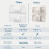 Cooler Hinge Replacement Kit 4 Hinges and 1 Drain Plug ,Cooler Plastic Hinges Cooler Standard Drain Plug Assembly 4