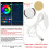 3D Printing Model RGB Color LED Light LED Spotlight Multicolour Adjustable Led Light Kit DIY USB LED Light Show 3