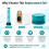 Replacement Filter Set Compatible with  V10 Konical / V10 Konical + Auto-Empty Dock Auto-Empty Dock Vacuum Cleaners 7pcs 5