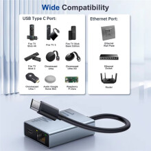 USB-C Ethernet Adapter 2-in-1 100Mbps RJ45 Network Converter for Chromecast with  TV Plug and