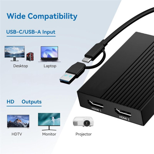 Estação de Acoplamento 2 em 1 com Duas Portas USB-C e USB, Hub de Vídeo USB 3.0 e Conversor 4K Compatível com . 1