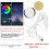 3D Printing Model RGB Multicolor LED Light LED Spotlight Multicolour Adjustable Led Light Kit DIY USB LED Light Show 3