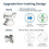Cooler Hinge Replacement Kit 4 Hinges and 1 Drain Plug ,Cooler Plastic Hinges Cooler Standard Drain Plug Assembly 2