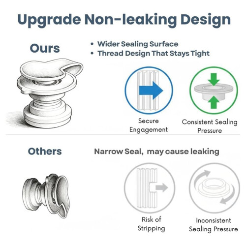 Cooler Hinge Replacement Kit 4 Hinges and 1 Drain Plug ,Cooler Plastic Hinges Cooler Standard Drain Plug Assembly 1