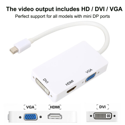 3 in 1 Mini DisplayPort Adapter Set 1