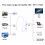 3 in 1 Mini DisplayPort Adapter Set 3