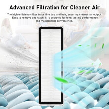 Replacement Parts Compatible with H50 Pro/H50/S40 Pro Vacuum Cleaner: Main Brush,Mop Pads,Dust Bags Side Brushes,HEPA Filters