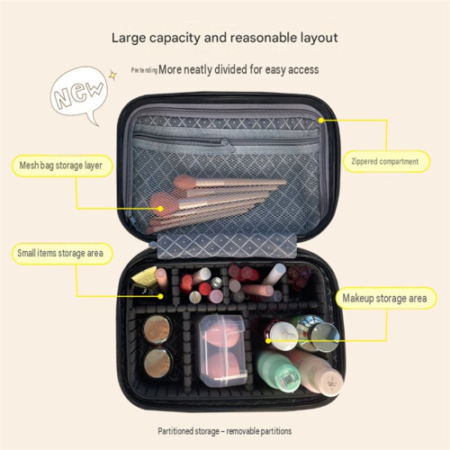 Large Capacity Portable Travel Cosmetic Organizer with Handle and Code Lock for Daily Trips Storage White 1