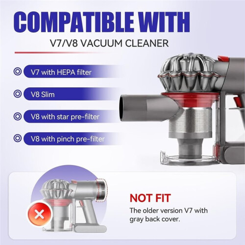 Dual HEPA Filter Dustbin Compatible with  V7 V8 V10 V11 - Restore Suction Power, Washable Replacement Bin 1