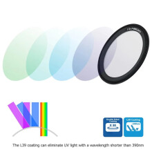 Multi-Coated Optical Glass UV Filter with Adhesive for for GR IV GR4 GRIV GR IIIx GR3 GR IV HDF/Monochrome